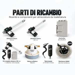 Parti Di Ricambio
